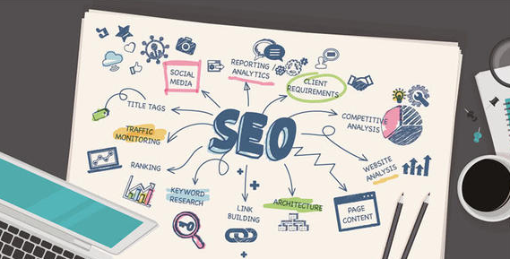 簡約風(fēng)格網(wǎng)站設(shè)計(jì)有哪些要點(diǎn)